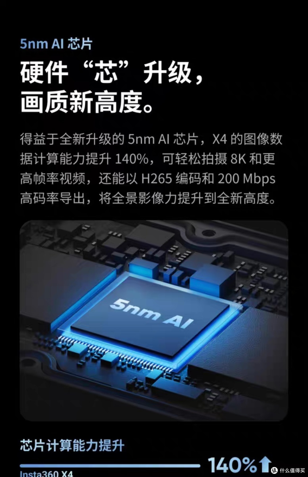 Insta360 X4震撼上市!运动达人必备神器