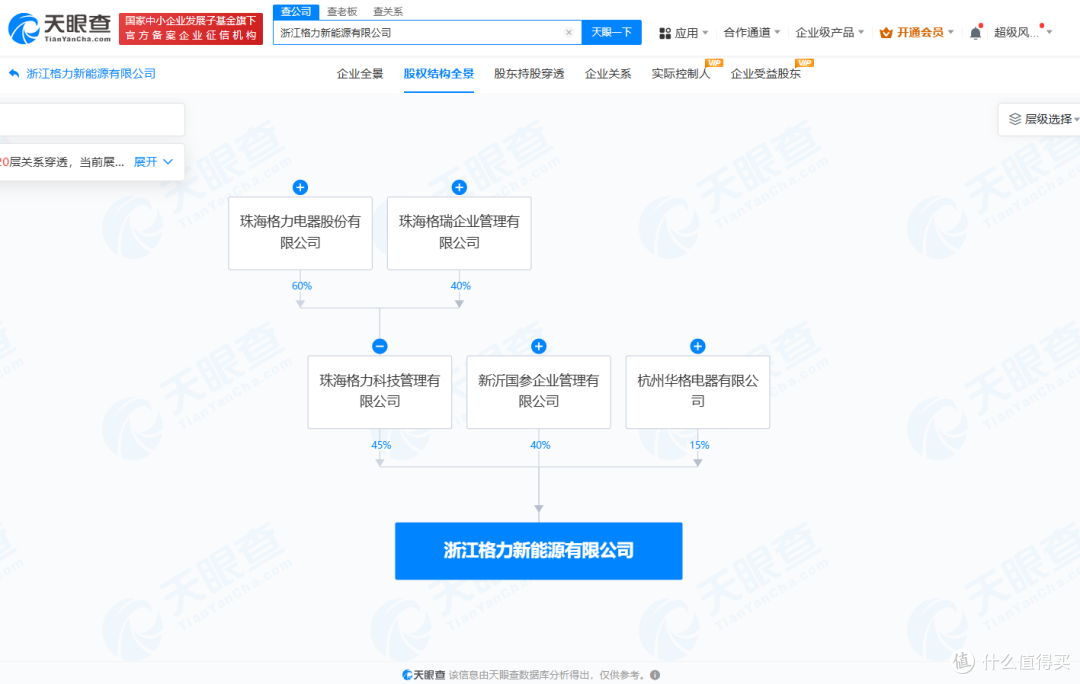 #格力电器等在浙江成立新能源公司# 注册资本1000万