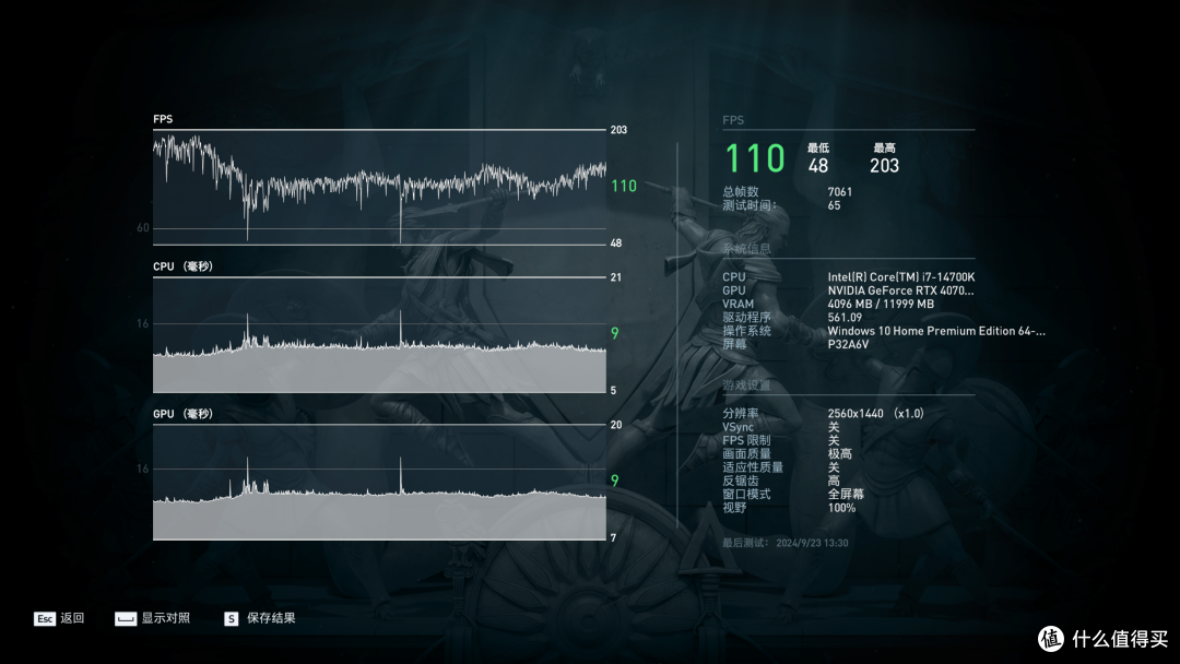 RTX 4070SUPER性价比型号——映众映雪评测
