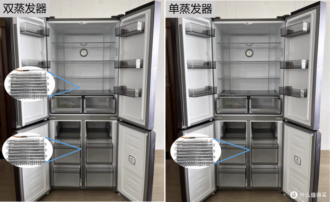 冰箱耗电多吗？冰箱一天会用多少度电？省电冰箱选购攻略