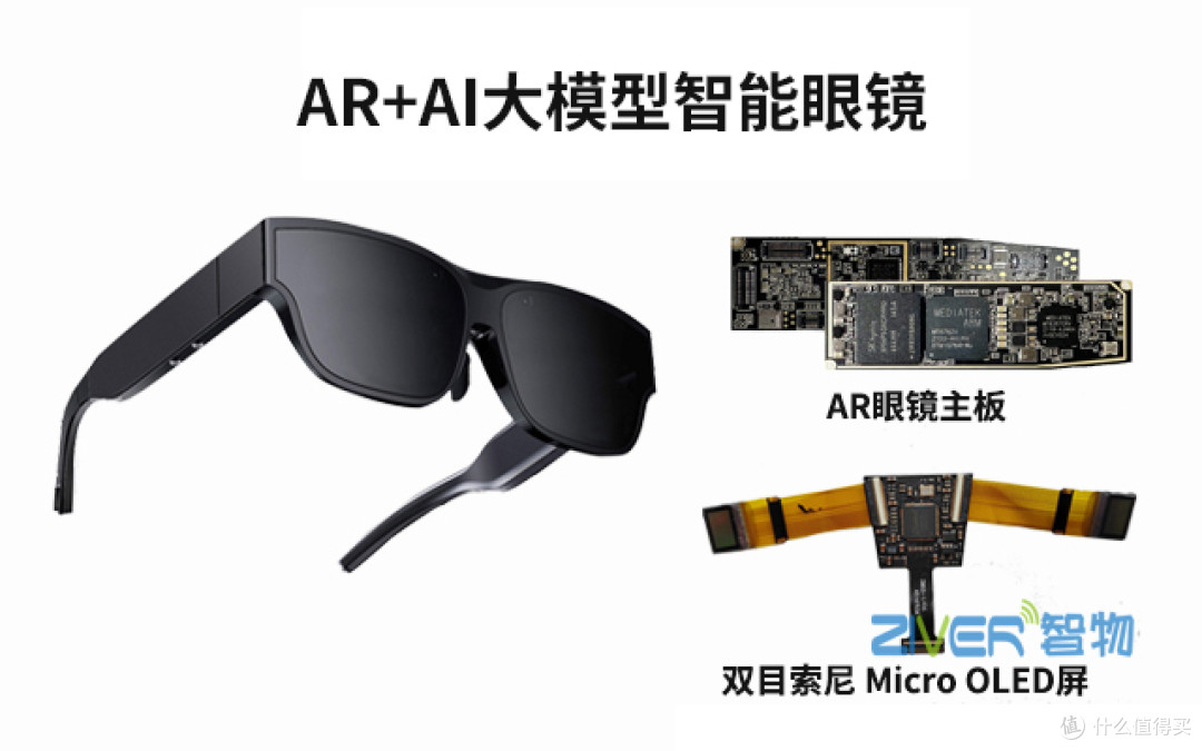 AI智能眼镜定制_带摄像头的AI智能眼镜_AI大模型落地的载体