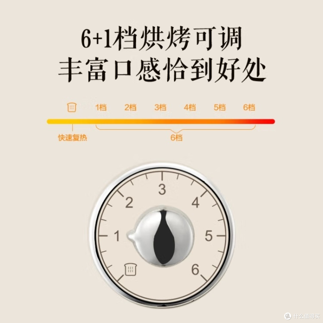 家用面包机推荐：哪款最适合你？