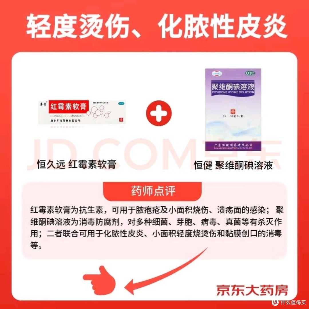 华青红霉素软膏,治愈你的皮肤烦恼!