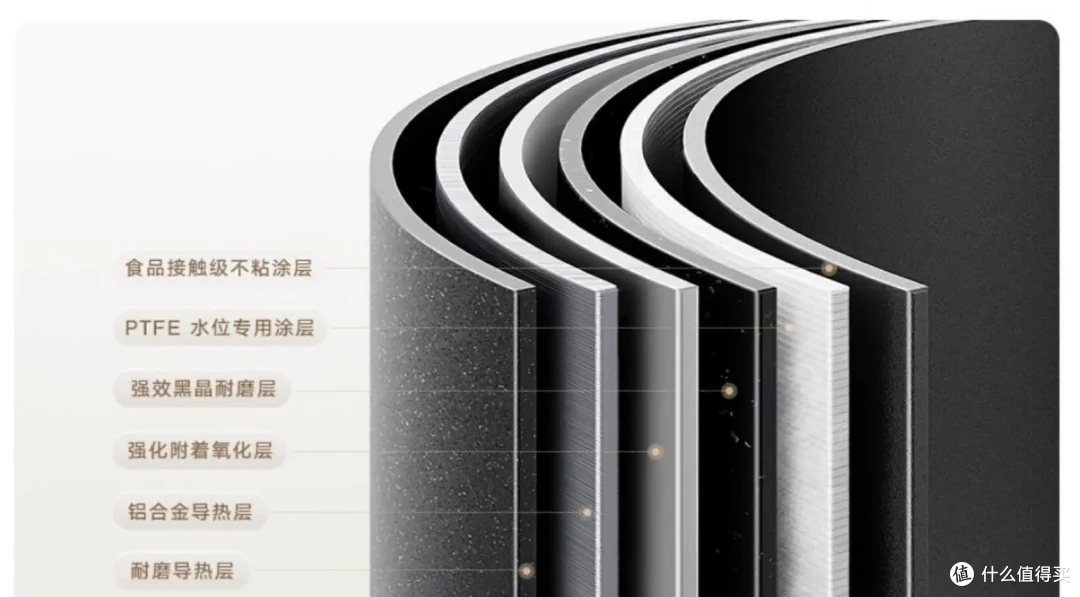 真的可以让人吃出幸福感的好米饭，米家IH电饭煲 S1