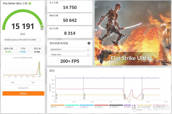 冷艳冰白——华硕 Z790 吹雪 S + 索泰 4070TI SUPER 月白 + 安耐美 PANO D58 装机分享