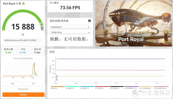 冷艳冰白——华硕 Z790 吹雪 S + 索泰 4070TI SUPER 月白 + 安耐美 PANO D58 装机分享