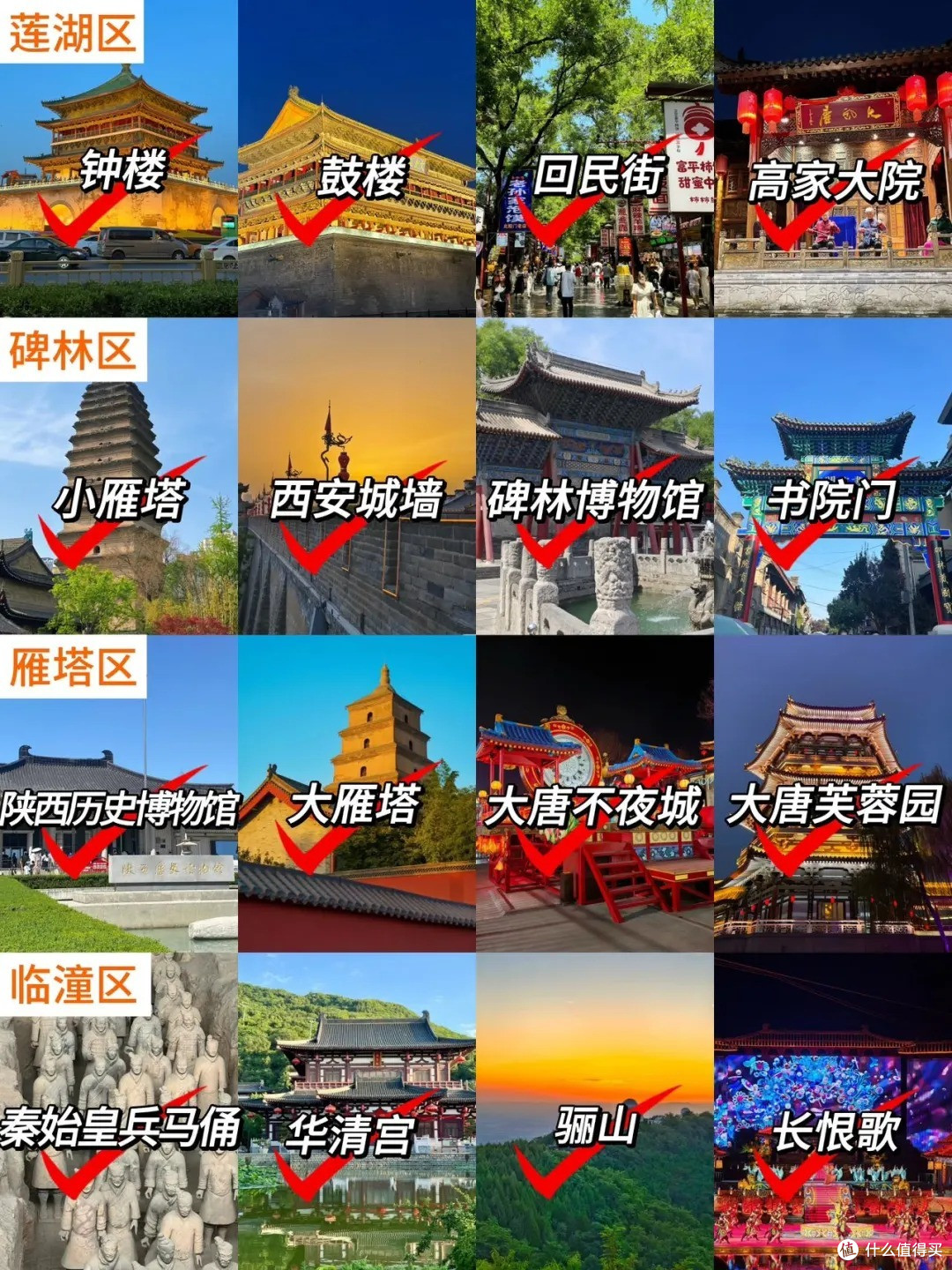 国庆游,五个网红打卡城市