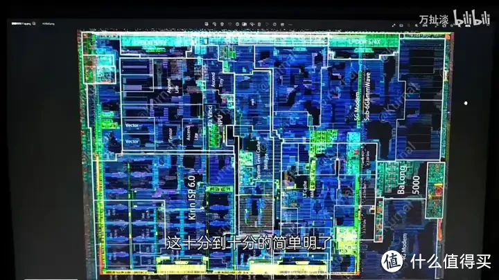 【省流总结】拆解一颗麒麟9000芯片