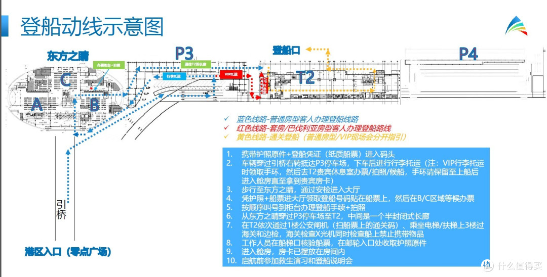 幸运的爱达魔都号之旅
