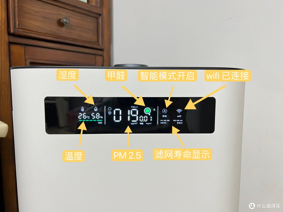 「选购指南」2024 空气净化器究竟怎么选 IAM、352、尼韦尔热门品牌大比拼长效除醛是真实效还是假把式?