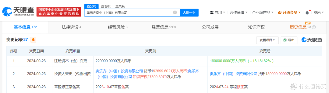 奥乐齐商业公司减资至18亿