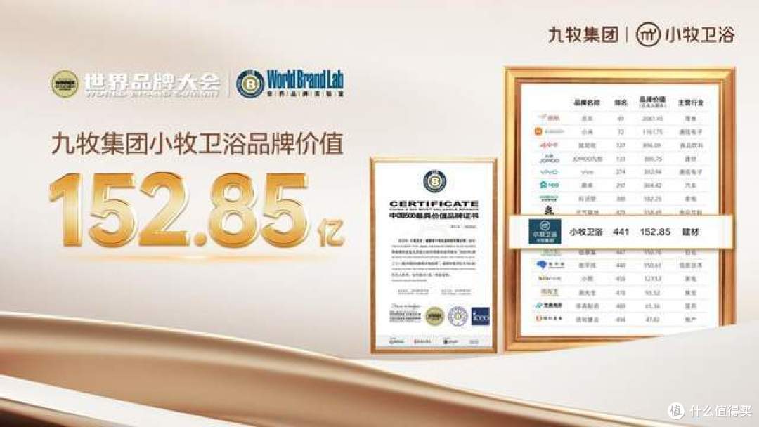 5年的小牧卫浴,靠什么成为年轻市场独角兽