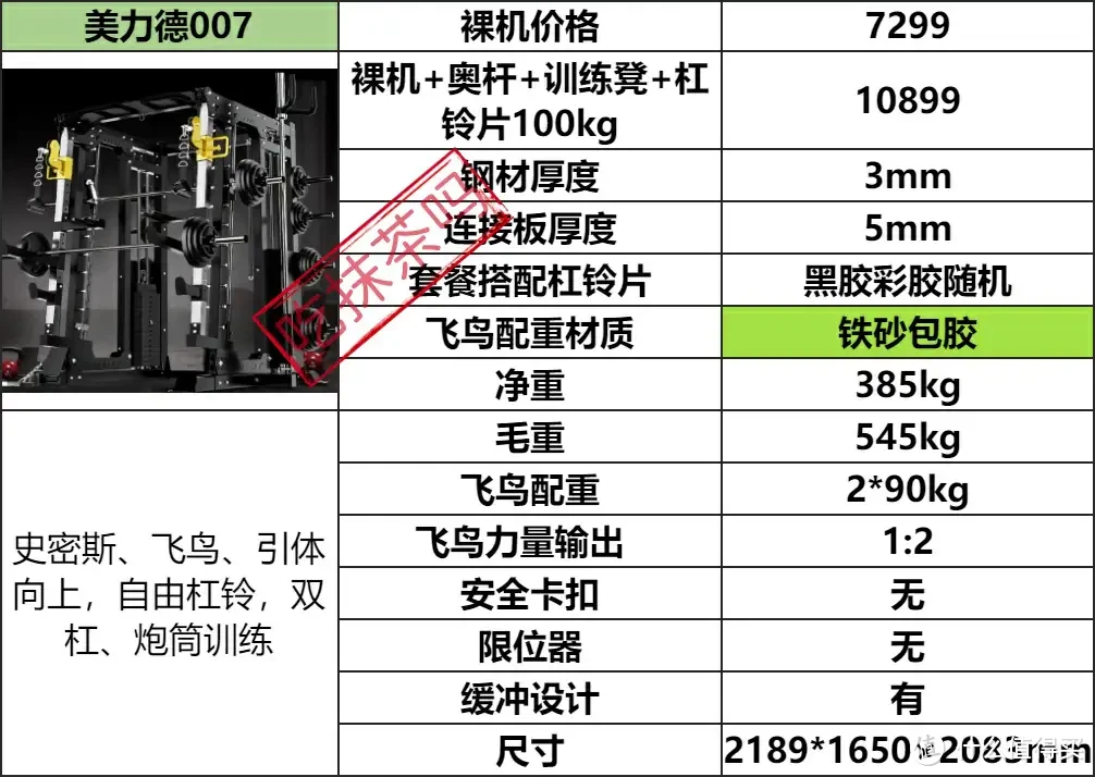 攻略丨7款三合一综合训练器哪家强？健身器材选购最关键的 4 点经验大揭秘