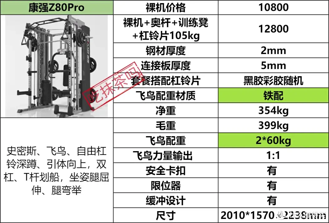 攻略丨7款三合一综合训练器哪家强？健身器材选购最关键的 4 点经验大揭秘