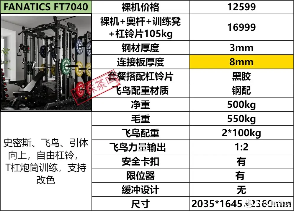 攻略丨7款三合一综合训练器哪家强？健身器材选购最关键的 4 点经验大揭秘