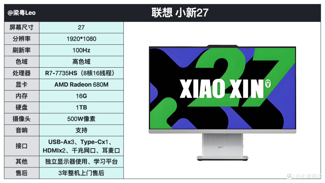 2024高性价比一体机电脑推荐及iMac最佳平替方案推荐!