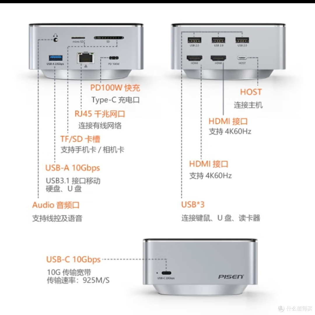 告别杂乱无章,品胜Type-C扩展坞让工作更高效!
