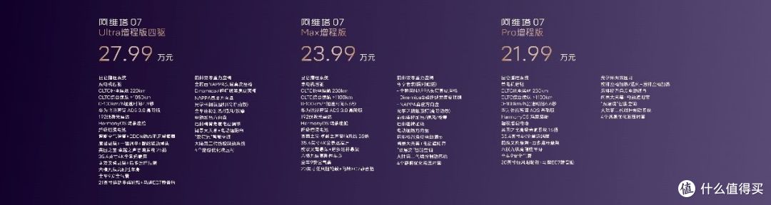 21.99万起!阿维塔07上市:纯电、增程双车来袭,姚安娜官宣代言