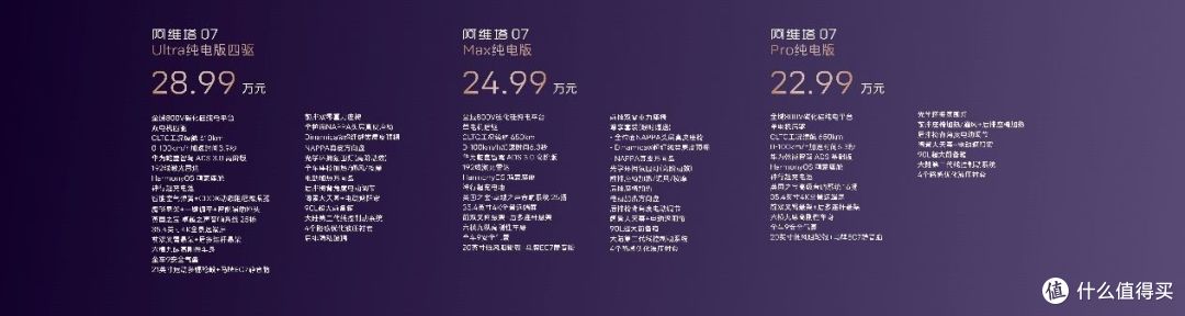 21.99万起!阿维塔07上市:纯电、增程双车来袭,姚安娜官宣代言