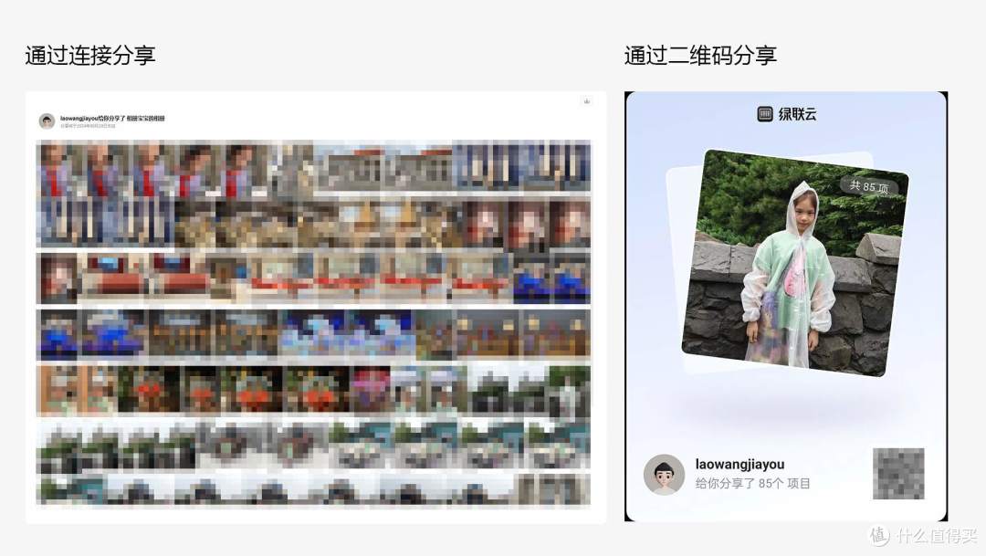 从用户权限到远程访问,一条龙操作玩转绿联UGOS Pro照片分享