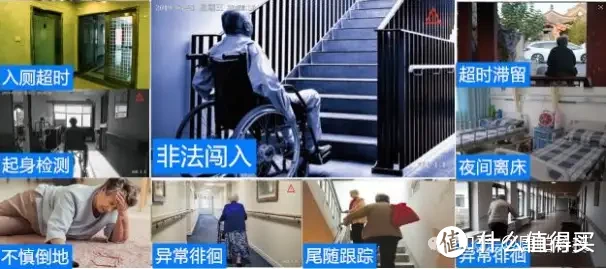 AI行为分析预警系统，为养老院老人防护保驾护航