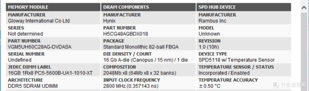 专为AMD优化内存?光威6000Mhz C28“龙武”DDR5简评