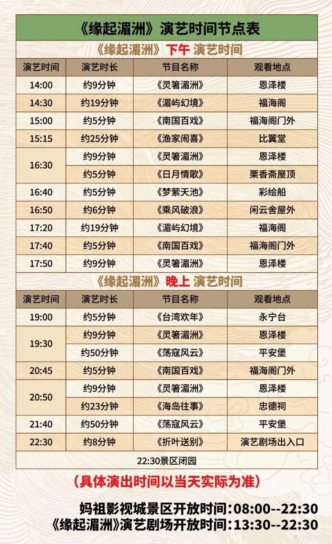 一眼爱上,坐船只要15min,好玩好看好吃的宝藏小岛!