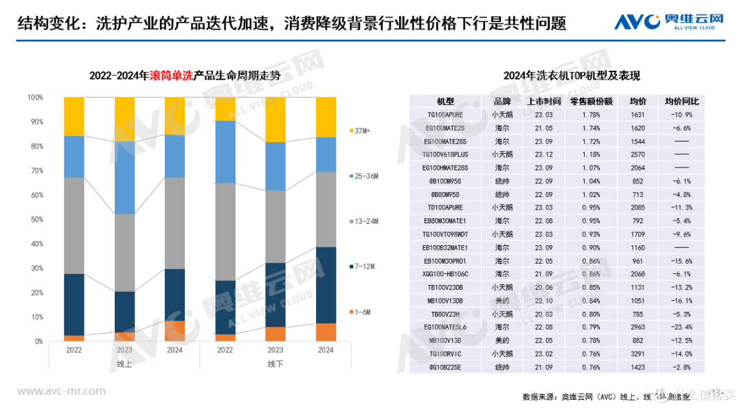 焕新而行，把握国策红利驱动空间向上