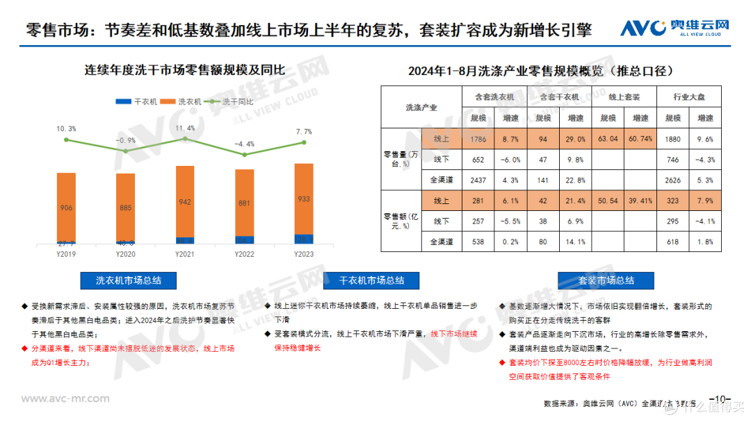 焕新而行，把握国策红利驱动空间向上