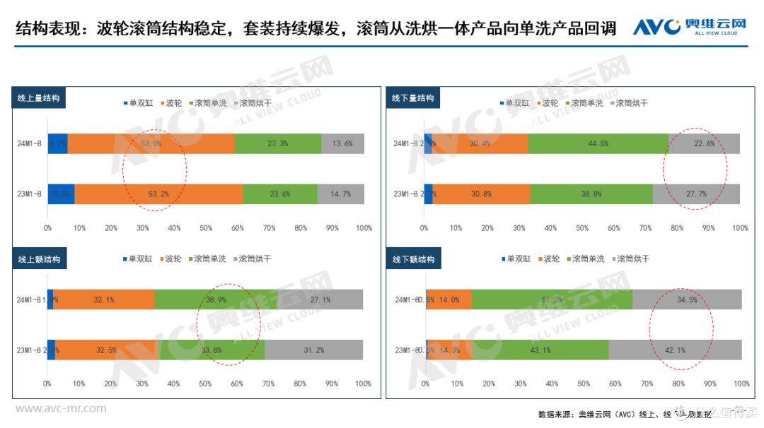 焕新而行，把握国策红利驱动空间向上
