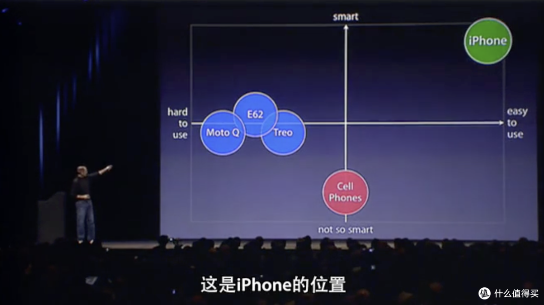 首发测试,换机必看:iPhone 16系列配件选购指南