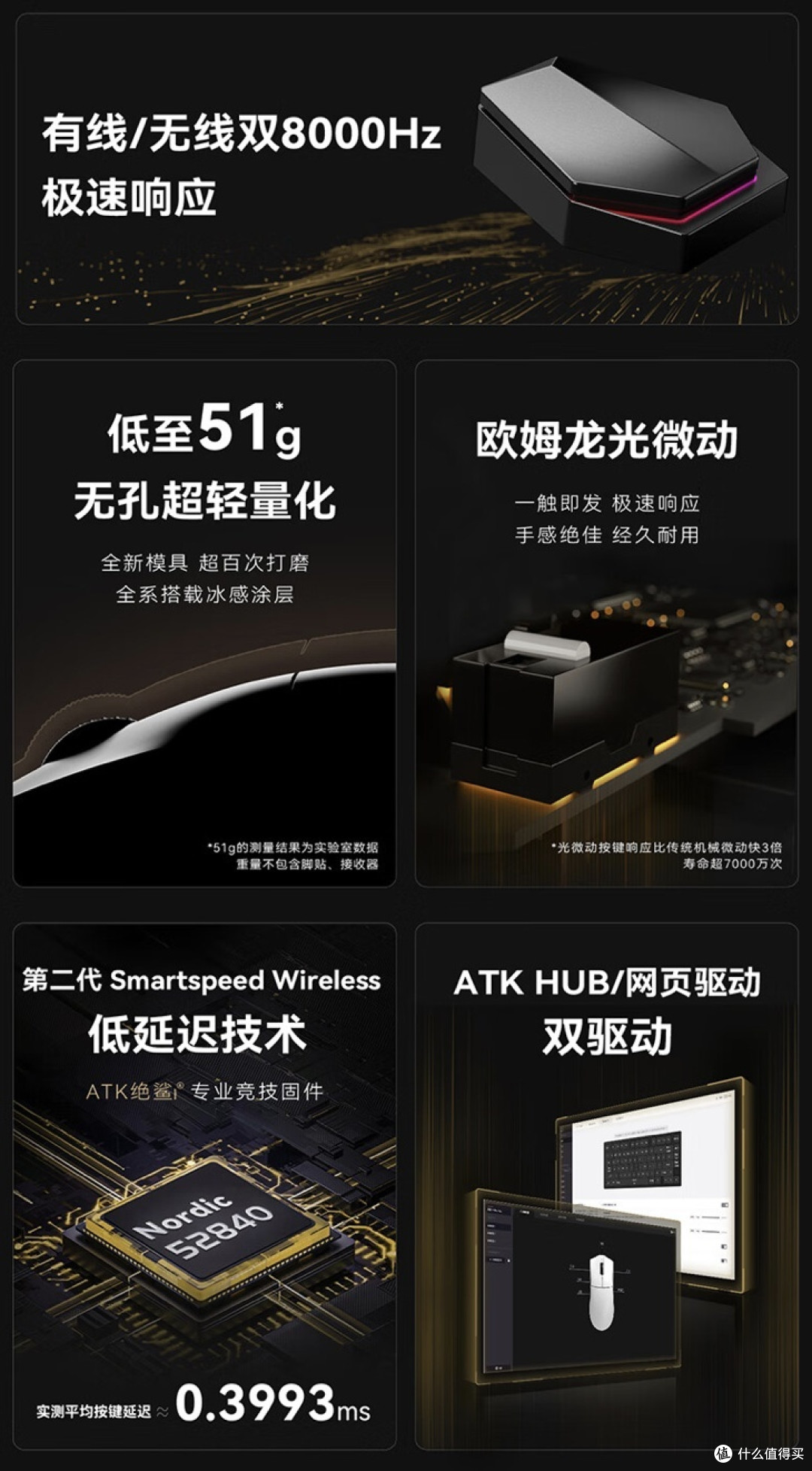 艾泰克ATK烈空X1“Ultimate大师版”电竞玩家的新宠