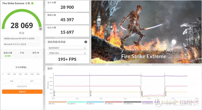 19L直插数显ITX——九州风神CH170+华硕ROG X670E-I+索泰4070TI SUPER 装机展示