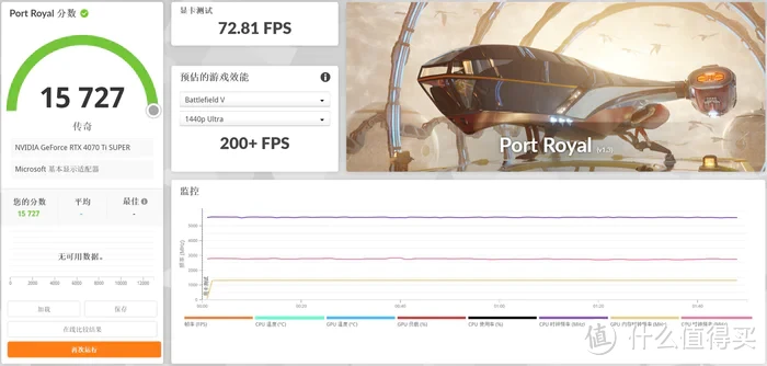 19L直插数显ITX——九州风神CH170+华硕ROG X670E-I+索泰4070TI SUPER 装机展示