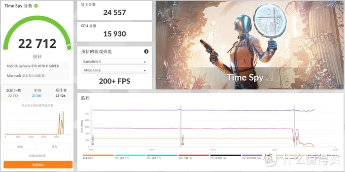 19L直插数显ITX——九州风神CH170+华硕ROG X670E-I+索泰4070TI SUPER 装机展示