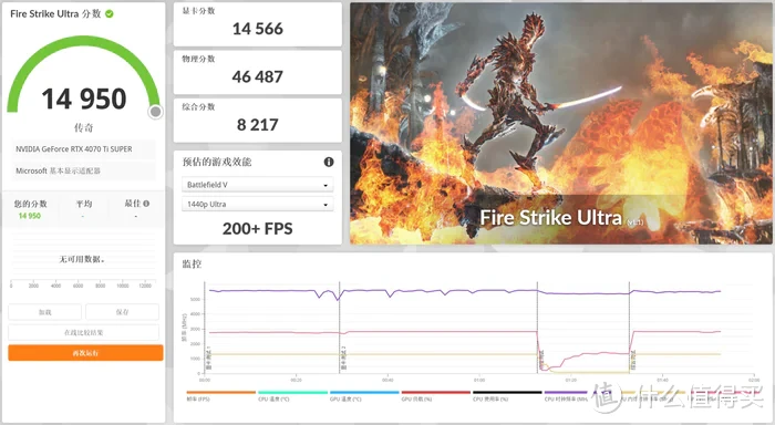 19L直插数显ITX——九州风神CH170+华硕ROG X670E-I+索泰4070TI SUPER 装机展示