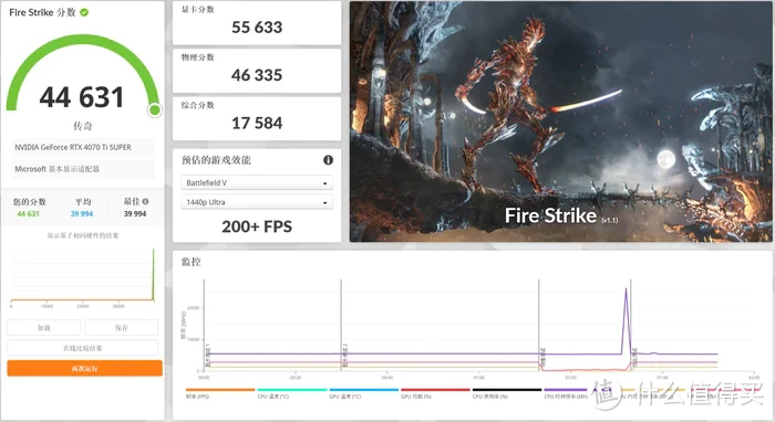 19L直插数显ITX——九州风神CH170+华硕ROG X670E-I+索泰4070TI SUPER 装机展示