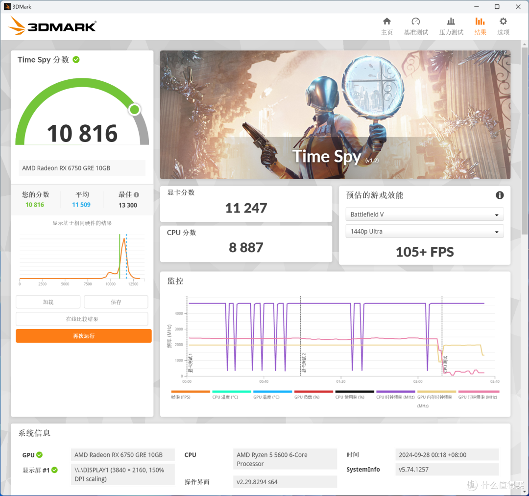 挑战2024年最新游戏?R5 5600+6750 GRE 10GB+星刃DDR4 3600装机