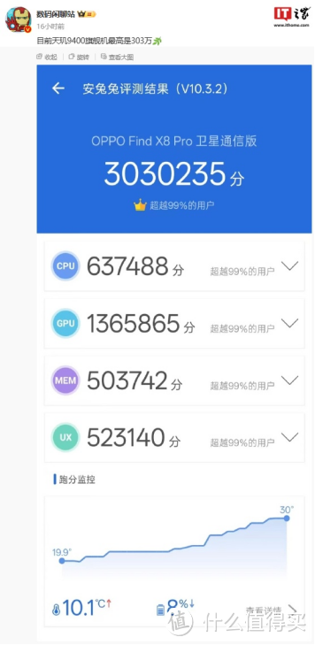 有点强！OPPO Find X8 Pro 卫通版曝光，搭载天玑9400跑分303万