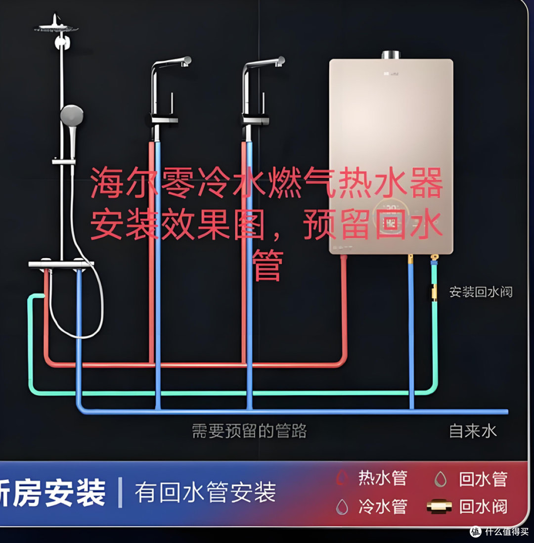 燃气热水器不是越贵越好,掌握这几个口诀,连店员都佩服你的眼光