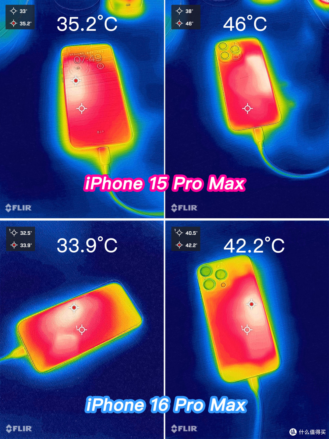 首发测试,换机必看:iPhone 16系列配件选购指南