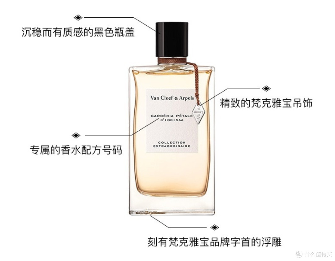 梵克雅宝 栀子花瓣香水:绽放的香氛艺术