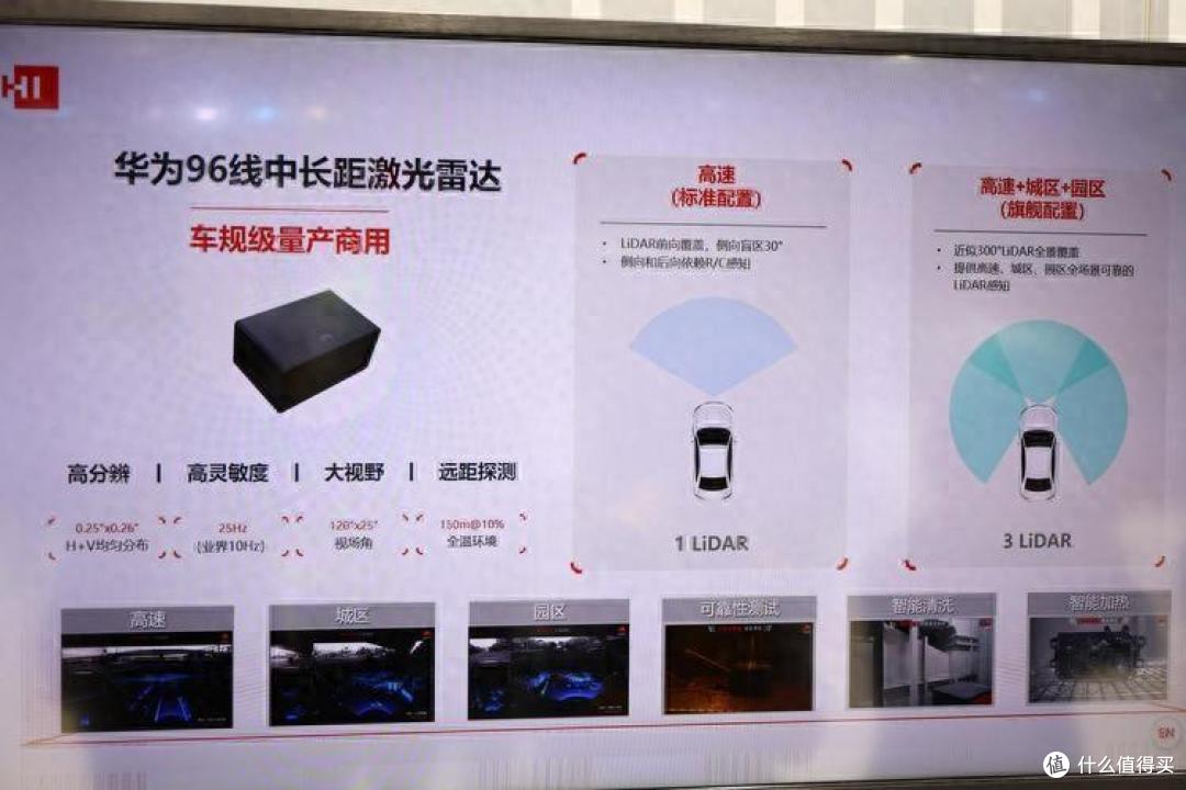 “作弊器”不灵了?智驾的激光雷达,正在被摄像头替代