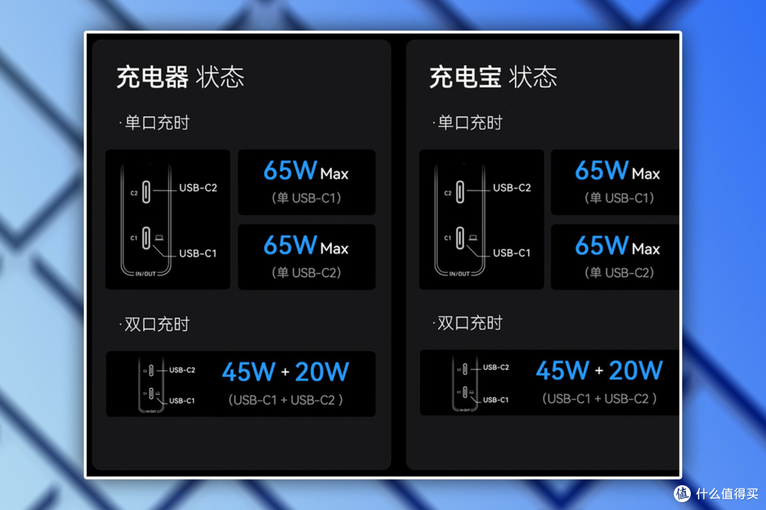 首发测试,换机必看:iPhone 16系列配件选购指南