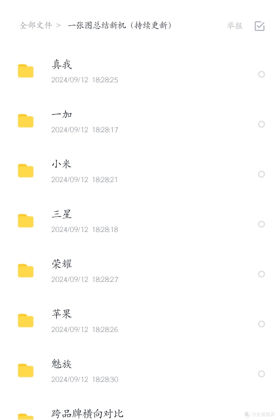 小米新神机?!一张图读懂红米Note14全系列:详细配置参数一览