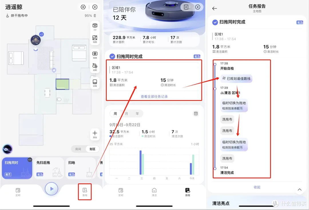 养宠家庭闭眼可入!云鲸逍遥001Max深度解读,选购看这一篇就够