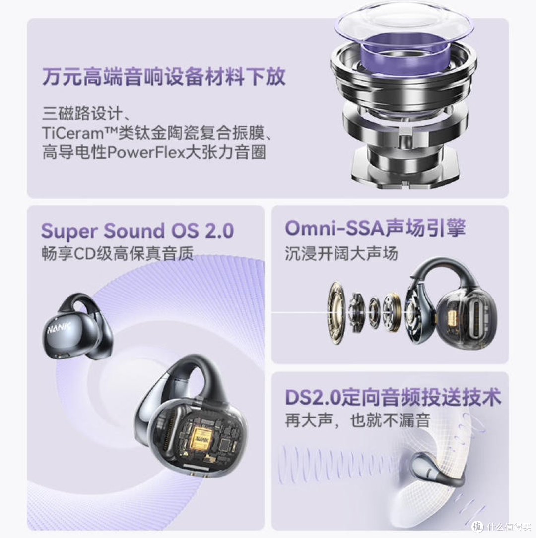 不是华为FreeClip买不起,而是南卡Ultra耳夹式耳机更有性价比