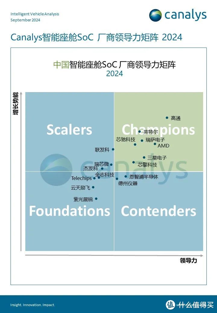 国产芯片的崛起，华为海思突破“0”，另一家中国企业追上苹果