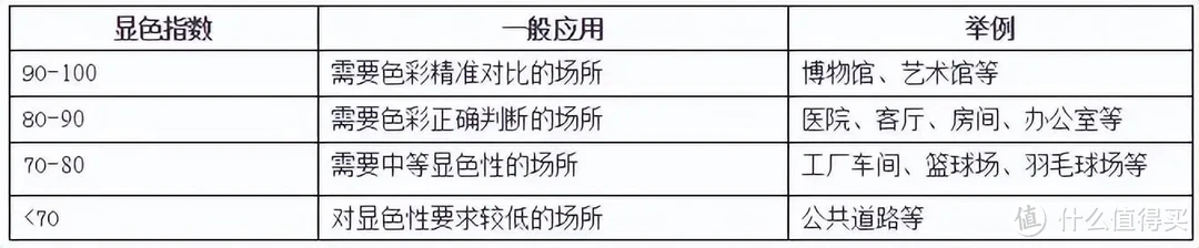 科技与用眼健康的完美结合：书客L2 Pro护眼台灯体验