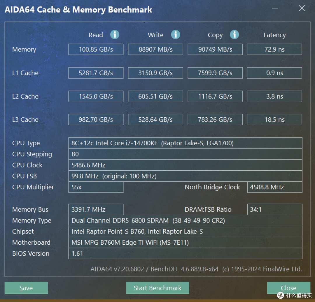 目前超高性价比的DDR5灯条:玖合星域6000内存开箱简测